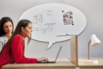 SKIN Shape Whiteboard